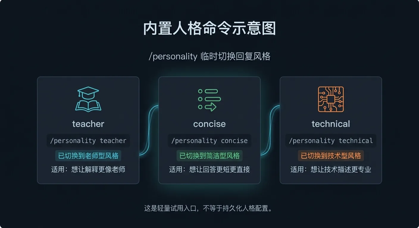 /personality 临时切换回复风格示意图:teacher、concise、technical 三种预设风格与适用场景